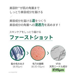 VT リードルS EX モデリングパック 4種の詳細画像3