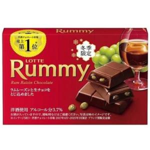 ロッテ ラミー（Ｒummy）