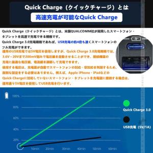 3点で1000円OFFクーポンあり】増設USB...の詳細画像3