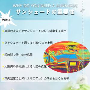 3点で1000円OFFクーポンあり】サンシェー...の詳細画像1