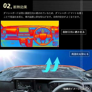 ホンダ N-ONE JG3 JG4 ダッシュボ...の詳細画像4