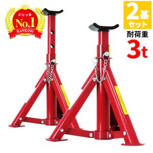 w-class_a06j