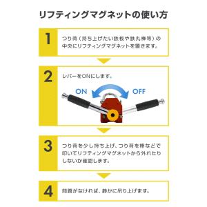 リフティングマグネット 永久磁石 リフマグ 永...の詳細画像3
