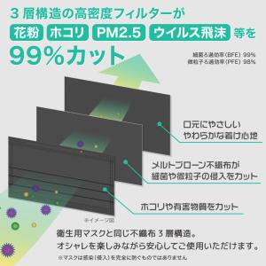 マスク 不織布 50枚プリーツ カラーマスク ...の詳細画像4