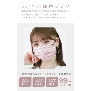 マスク プリーツ 不織布マスク 50枚 145...の詳細画像2