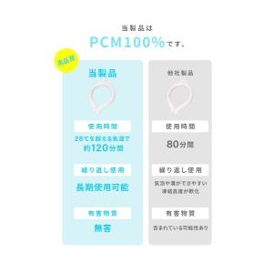 ネッククーラー クールネックリング アイスクー...の詳細画像4