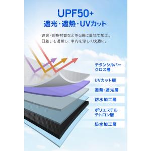 サンシェード 車 傘型 軽自動車 フロント 折...の詳細画像5