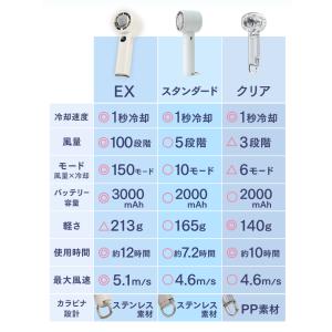 ハンディファン 扇風機 冷却 小型 2025最...の詳細画像2