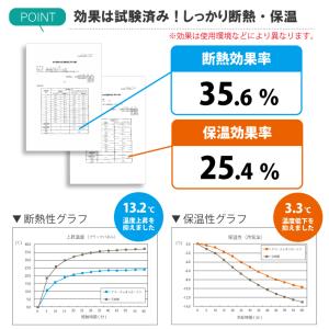 アコーディオンカーテン キューブ 200cm ...の詳細画像5