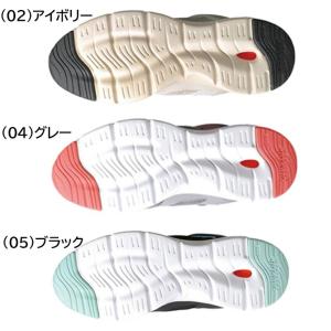 ウォーキングシューズ レディース/ダンロップ ...の詳細画像5