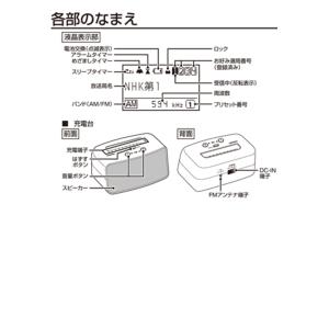 ポケットラジオ 東芝 充電式 イヤホン ラジオ...の詳細画像5