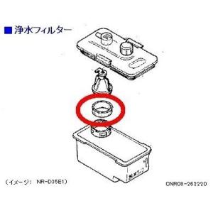 パナソニック 冷蔵庫 浄水フィルター CNR08-262220 部品｜w-yutori