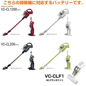 東芝 コードレス 掃除機 サイクロン トルネオ...の詳細画像1