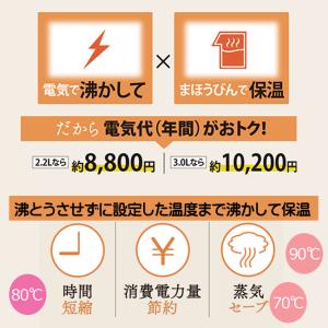 電気ポット象印 3.0 保温 省エネ タイマー...の詳細画像1