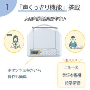 東芝 AUREX AX-CR30 CDラジオ ...の詳細画像2