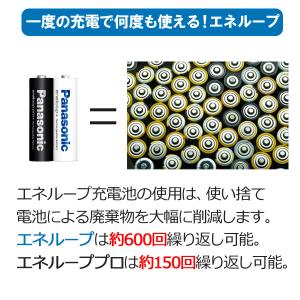 エネループセット 充電器+選べる充電池 計8本...の詳細画像1