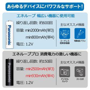 エネループセット 充電器+選べる充電池 計8本...の詳細画像2
