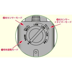 タイマー付きスイッチ イルミネーション タイマ...の詳細画像5