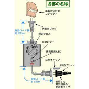 屋外防水コンセントタイマー タイマー コンセン...の詳細画像4
