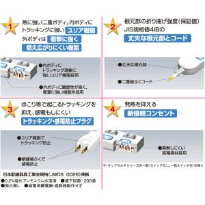 延長コード 1m 3コ口 パナソニック ザ・タ...の詳細画像4