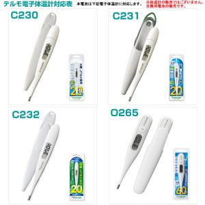 体温計 電池交換 テルモ オムロン LR41 ...の詳細画像1