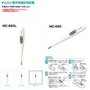 体温計 電池交換 テルモ オムロン LR41 ...の詳細画像2
