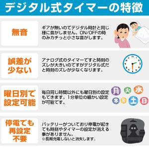 オン オフ タイマースイッチ タイマーコンセン...の詳細画像3
