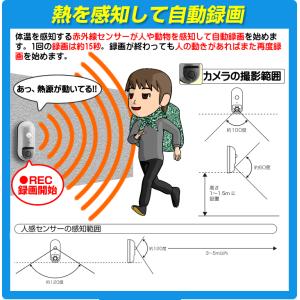 監視カメラ wifi不要 家庭用 録画 屋外 ...の詳細画像4