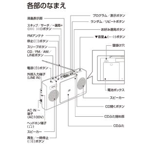 cdラジオ 高音質 ラジオ am fm ワイド...の詳細画像3
