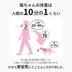 フードボウル 猫 犬 (小型犬) 陶器 日本製...の詳細画像5