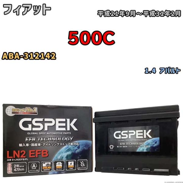 バッテリー デルコア GSPEK フィアット 500C ABA-312142 1.4 アバルト D-...