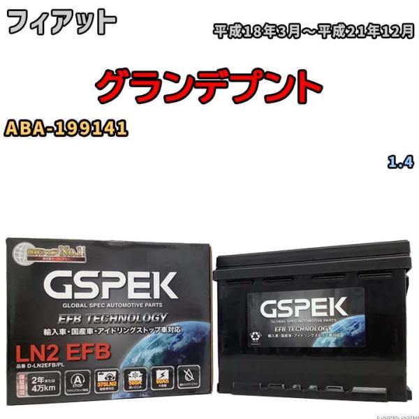 バッテリー デルコア GSPEK フィアット グランデプント ABA-199141 1.4 D-LN...