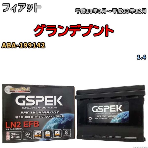 バッテリー デルコア GSPEK フィアット グランデプント ABA-199142 1.4 D-LN...