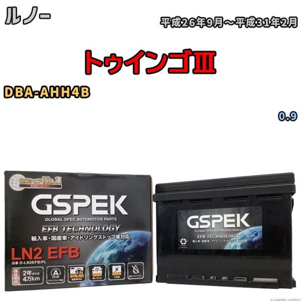 バッテリー デルコア GSPEK ルノー トゥインゴIII DBA-AHH4B 0.9 D-LN2E...