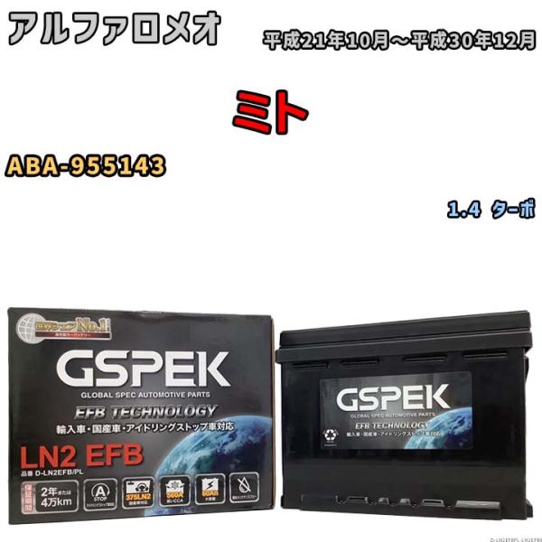 バッテリー デルコア GSPEK アルファロメオ ミト ABA-955143 1.4 ターボ D-L...