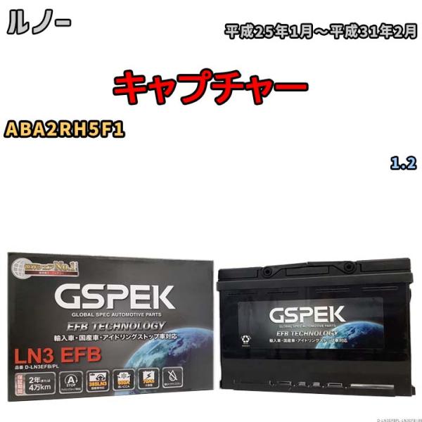 バッテリー デルコア GSPEK ルノー キャプチャー ABA2RH5F1 1.2 D-LN3EFB...