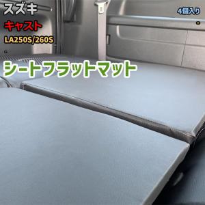 モデリスタ エアスリープマット : エアロ.カスタムパーツのTopTuner