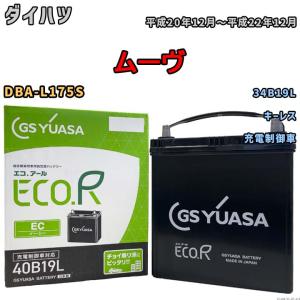 GSユアサ コペン LA400K GSユアサ アイドリングストップ用 バッテリー