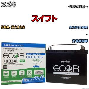 国産 バッテリー GSユアサ ECO.R HIGH CLASS スズキ スイフト 5BA-ZC83S 令和2年5月〜 EC70B24LHC｜wacomjapan