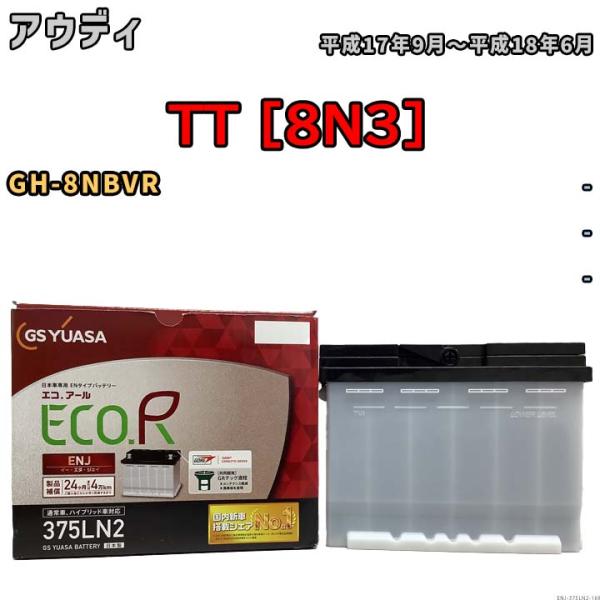 バッテリー GSユアサ アウディ TT [8N3] GH-8NBVR 平成17年9月〜平成18年6月...