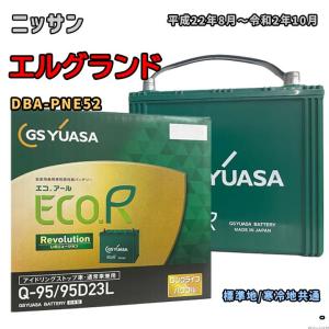 ラスト　Q85/115D23L 自動車用バッテリー　エルグランド EMPEROR（エンペラー） ライト バッテリー Q85 115D23L ニッサン