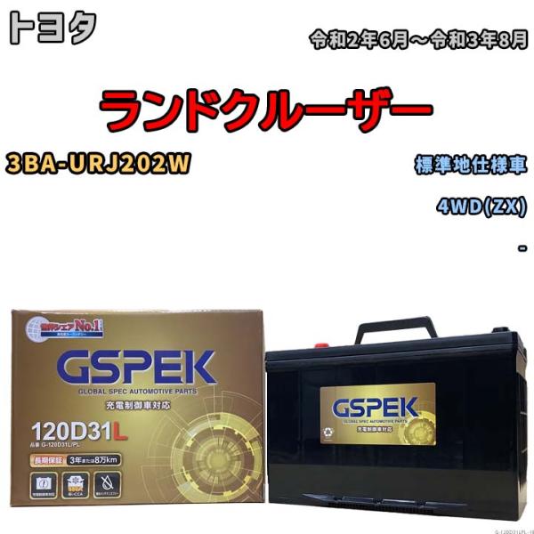 バッテリー デルコア GSPEK トヨタ ランドクルーザー 3BA-URJ202W 4WD(ZX) ...