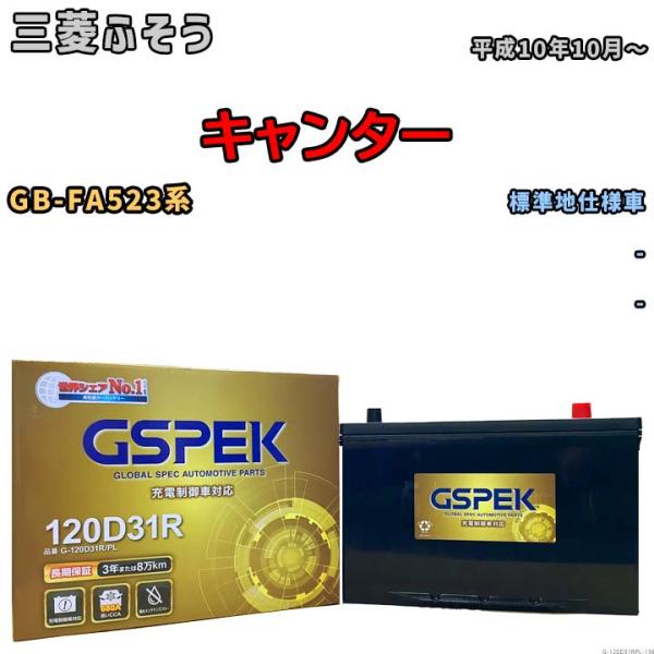 バッテリー デルコア GSPEK 三菱ふそう キャンター GB-FA523系 - G-120D31R...