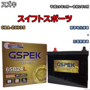 バッテリー デルコア GSPEK スズキ スイフトスポーツ CBA-ZC33S - G-65B24L/PL｜wacomjapan