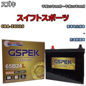 バッテリー デルコア GSPEK スズキ スイフトスポーツ CBA-ZC32S - G-65B24L/PL｜wacomjapan