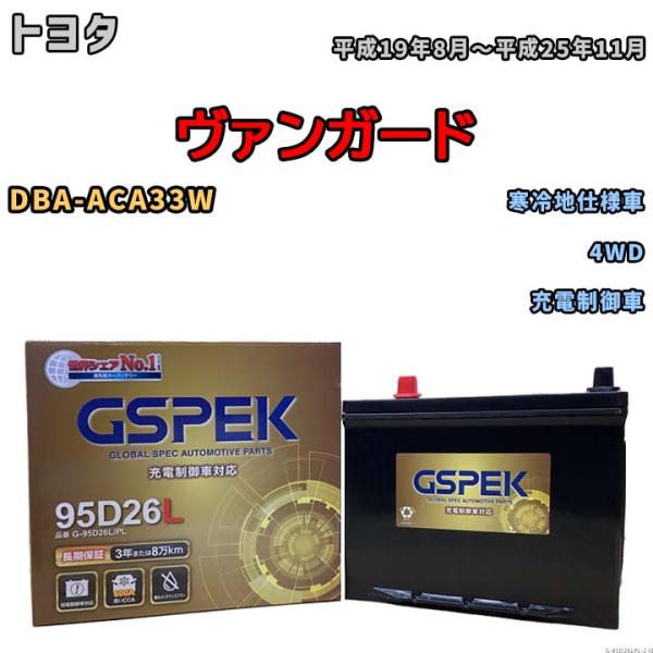 バッテリー デルコア GSPEK トヨタ ヴァンガード DBA-ACA33W 4WD G-95D26...