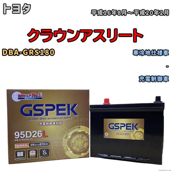 バッテリー デルコア GSPEK トヨタ クラウンアスリート DBA-GRS180 - G-95D2...