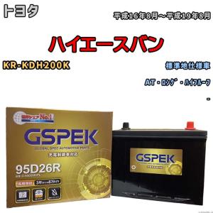 HFO-1234yf カーエアコン用冷媒ガス 200g 1個 岩谷産業 : 3Linkヤフー