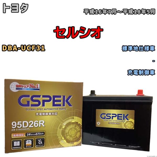 バッテリー デルコア GSPEK トヨタ セルシオ DBA-UCF31 - G-95D26R/PL
