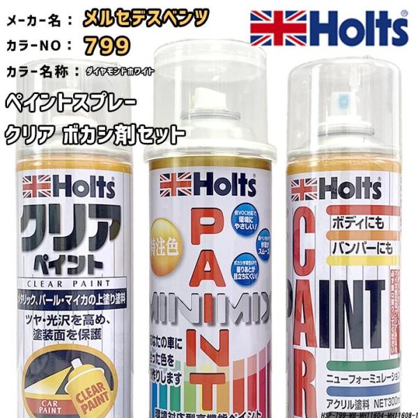 holts ペイントスプレー メルセデスベンツ 799 ダイヤモンドホワイト ホルツ MINIMIX...